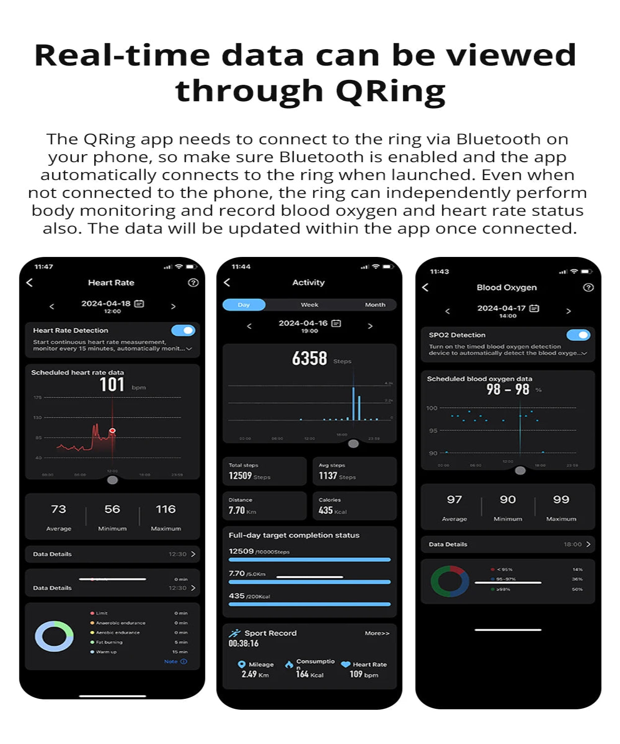 Smart Ring - Health & Activity Tracker
