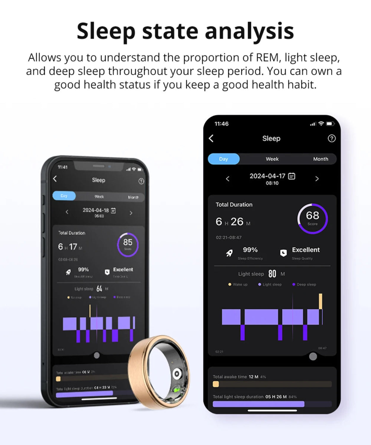 Smart Ring - Health & Activity Tracker