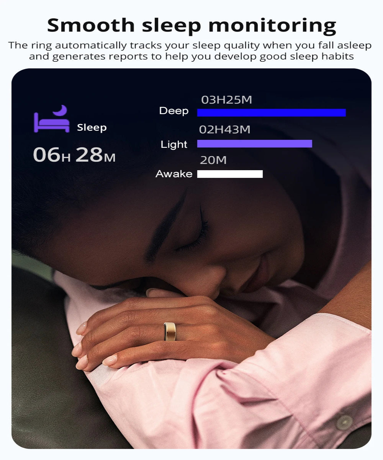 Smart Ring - Health & Activity Tracker